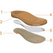 OBUWIE AIR BAG MED BIAŁY SCHOLL UNISEX