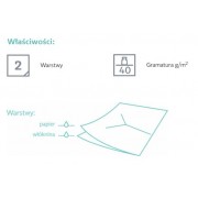 Podkład z wycięciem MEDIXPRO PN 33N/31Yx50 WEBER