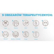 ELEKTROSTYMULATOR 3w1 R-C101G BALANSSEN