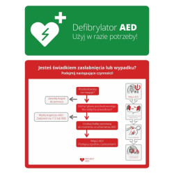 TABLICA Z ALGORYTMEM postępowania przy reanimacji z DEFIBRYLATOREM AED