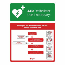 TABLICA Z ALGORYTMEM reanimacji z DEFIBRYLATOREM AED po angielsku
