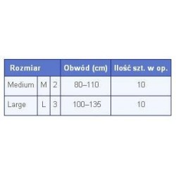 Seni active normal M a'10