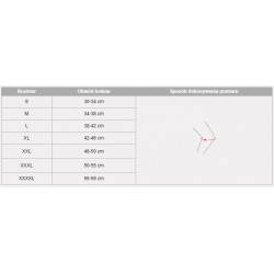 Orteza kolana AM-OSK-Z/1 zamknięta z szynami