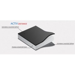  Orteza kończyny górnej/barku AM-BX-02 REH4MAT